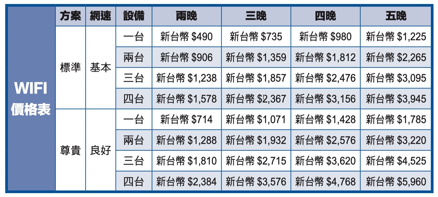 名勝世界壹號郵輪基隆出發！日本熊本、鹿兒島、沖繩六天五夜懶人包